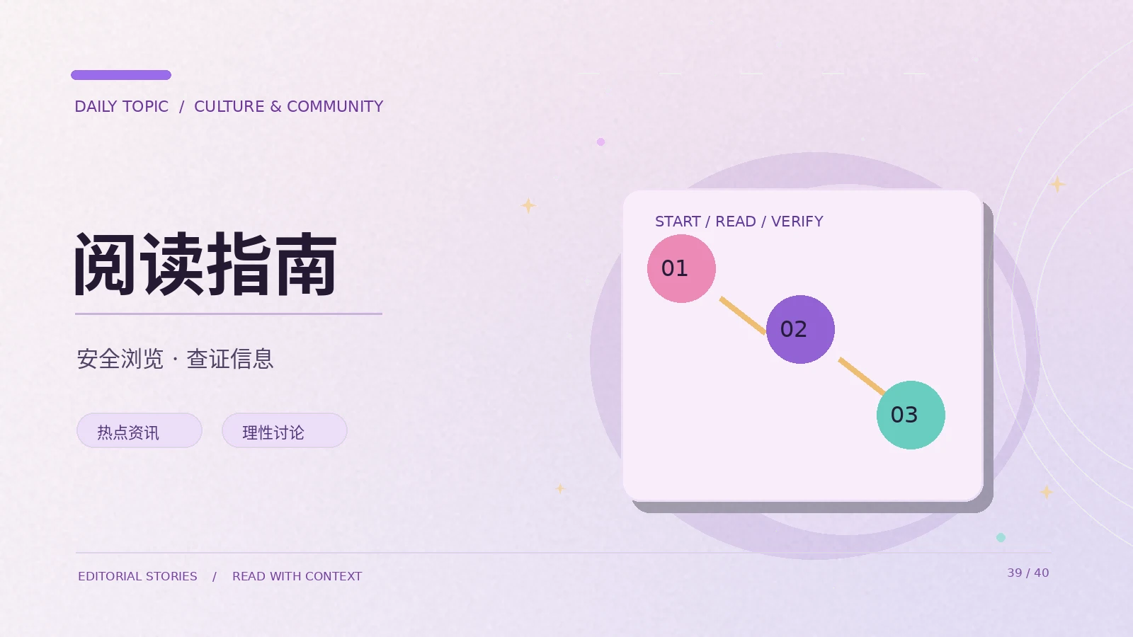 专题档案的结构化方法
